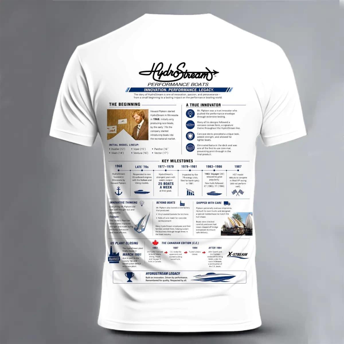 Hydrostream 24 - Unisex Classic Short Sleeve T-Shirt